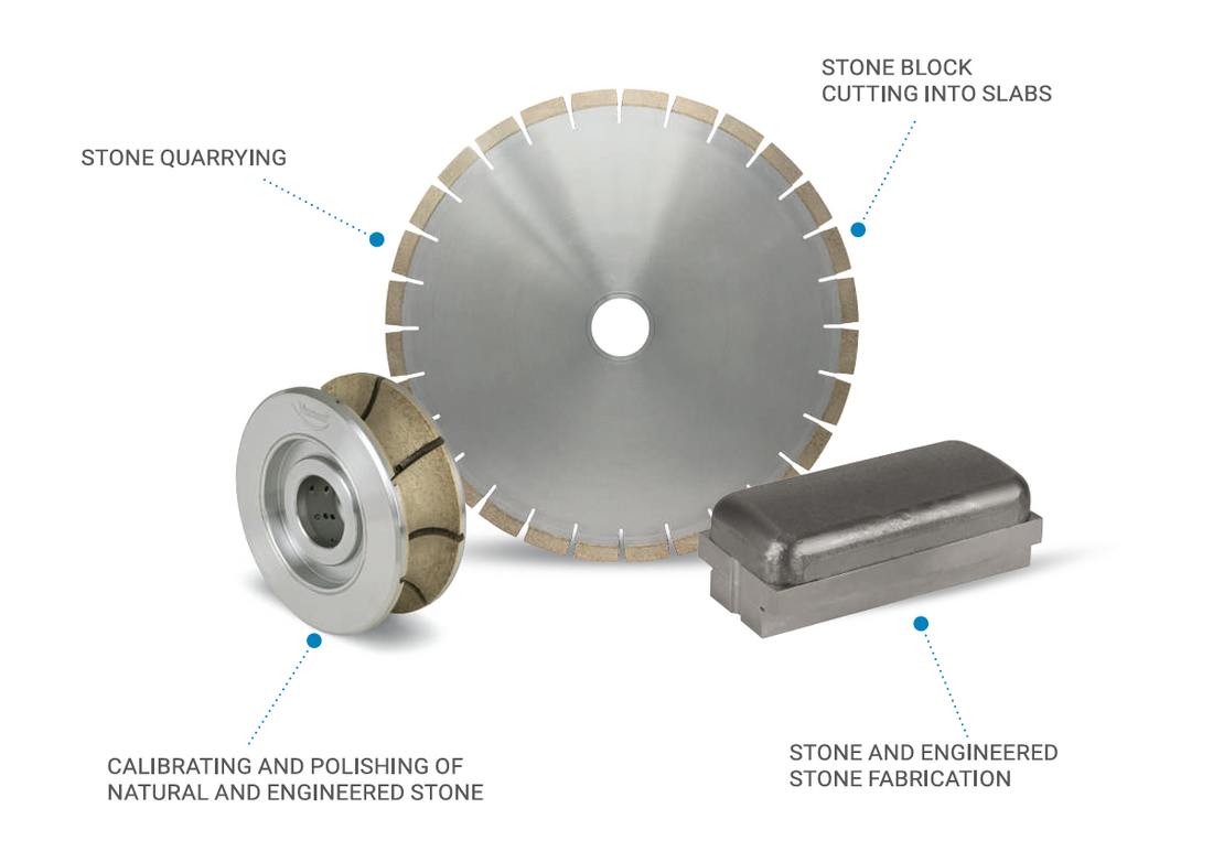LATERAL CALIBRATION, SQUARING AND CHAMFERING